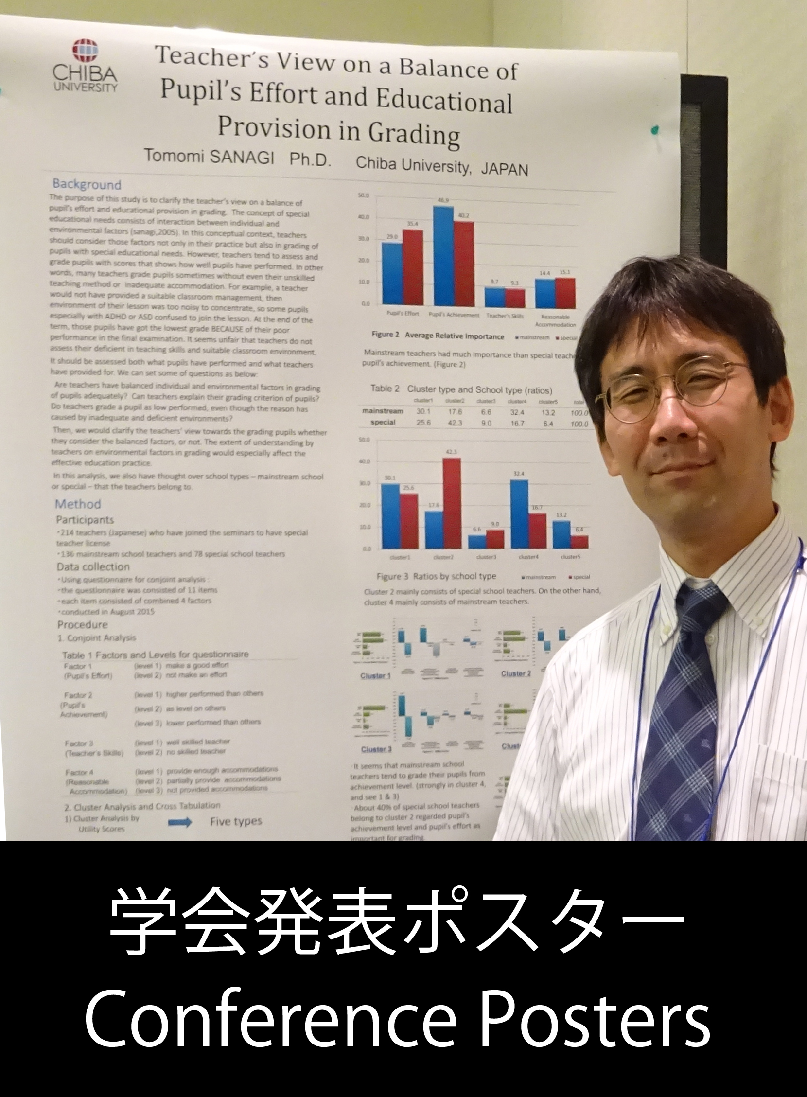 学会発表ポスター