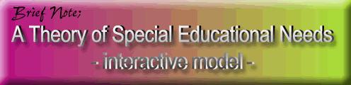 Brief Note on an interactive model of special educational needs